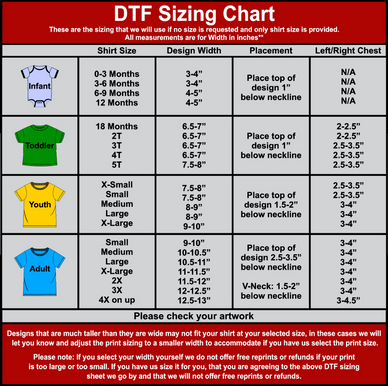 DTF- Direct to Film Info | Southern Threadworks
